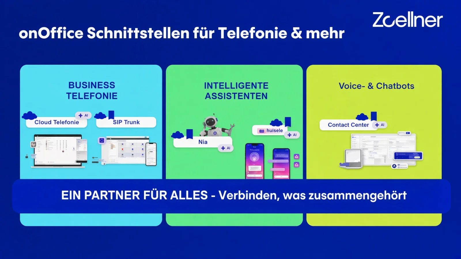 onOffice Schnittstellen für Telefonie und mehr: Business-Telefonie, intelligente Assistenten, Voice- und Chatbots